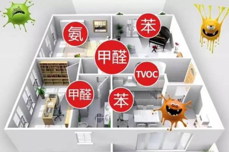 家具甲醛多久才能释放干净，家具甲醛检测标准正常值多少