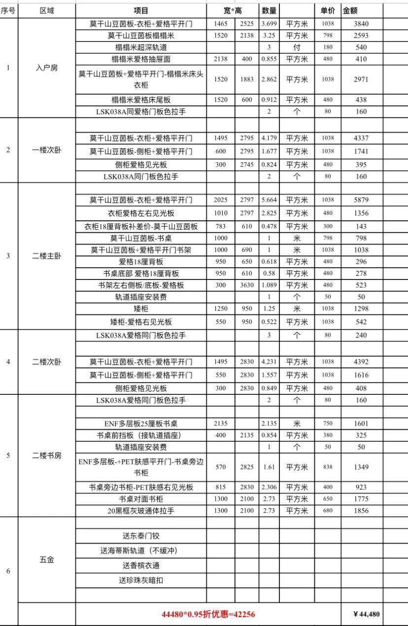 莫干山全屋定制价格表